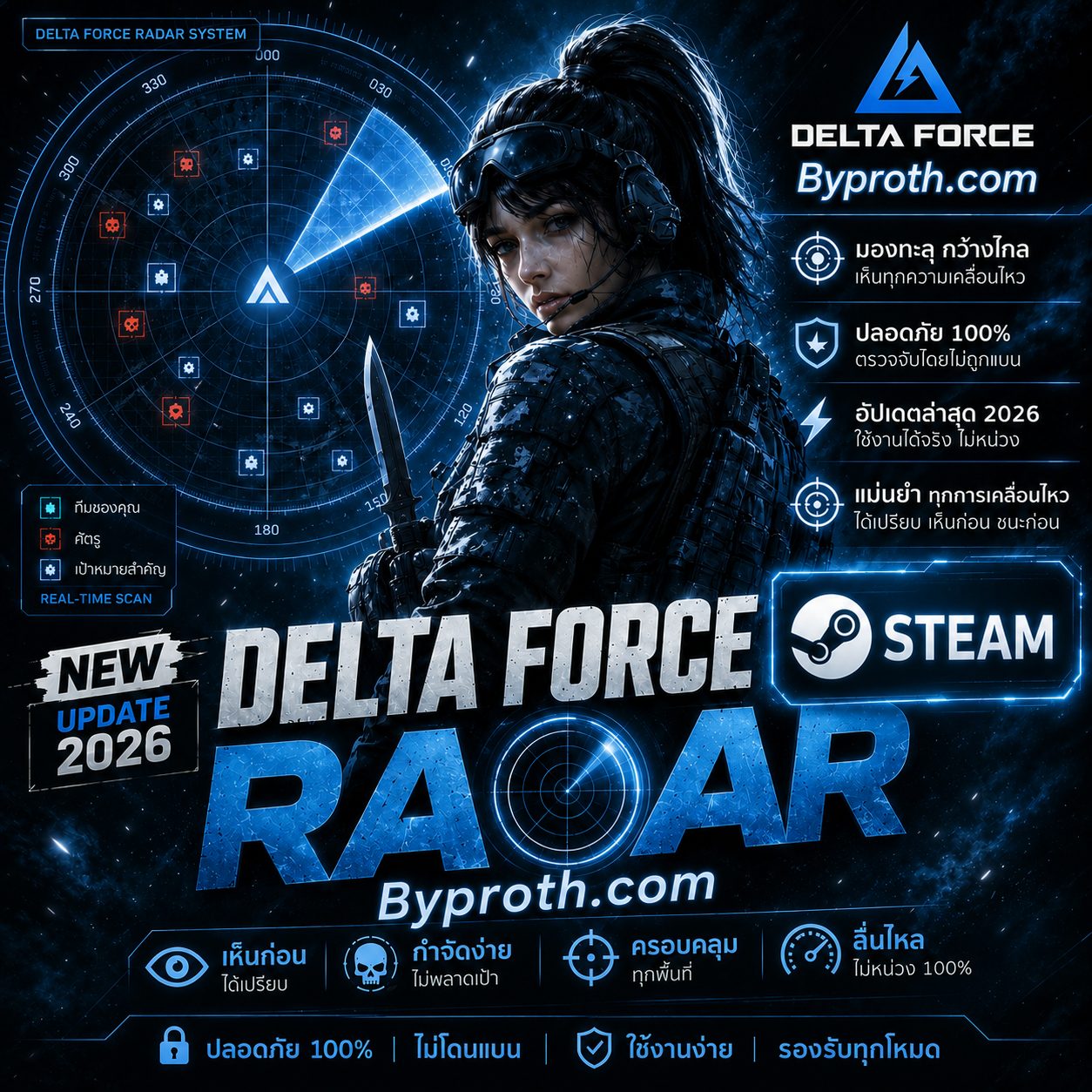 Delta force เรด้า (STEAM)